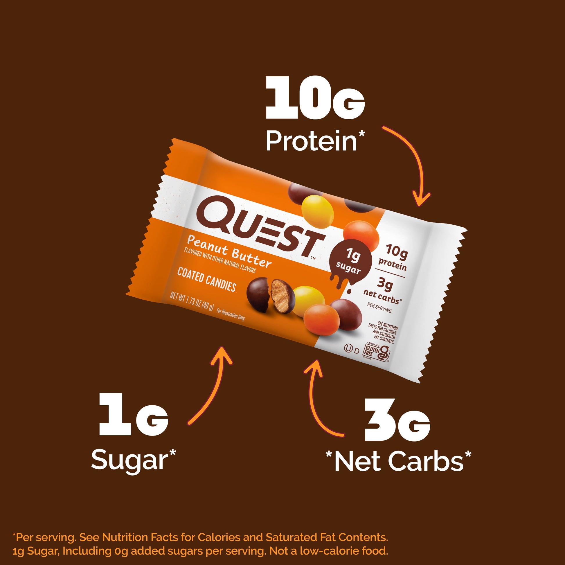 peanut-butter-coated-candies-e4 14974_QN_USA_eComm_PBCoatedCandies_Macros.jpg