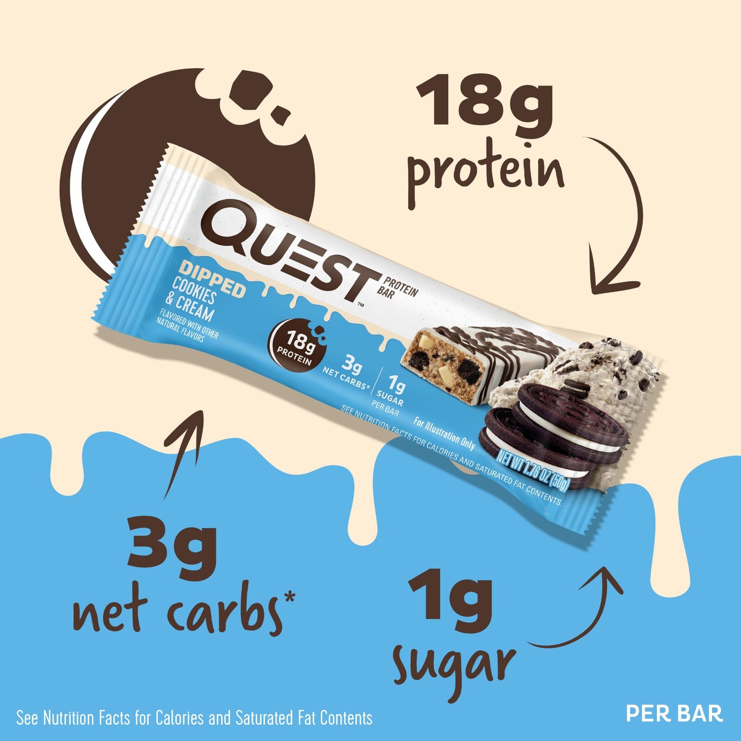 dipped-cookies-and-cream-protein-bars-e9 15807_QN_USA_ProteinBar_CAC_InterimAssetUpdate_Digital-Dipped-ProductCarouselSet_Macros.jpg