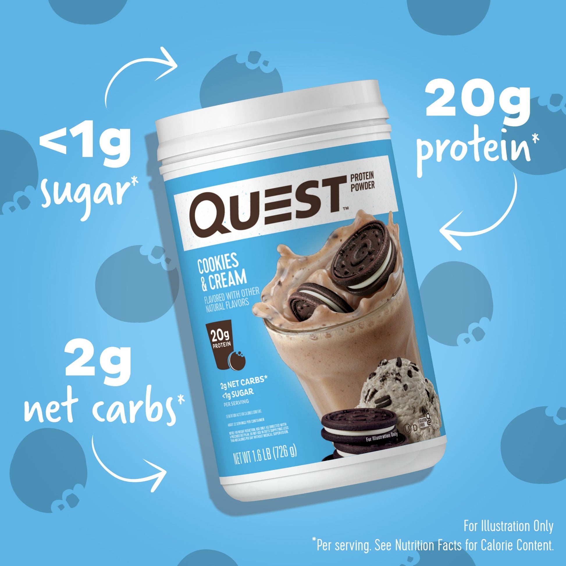 cookies-and-cream-protein-powder-c7 15807_QN_USA_ProteinBar_CAC_InterimAssetUpdate_Digital-Powders-ProductCarouselSet_Macros.jpg