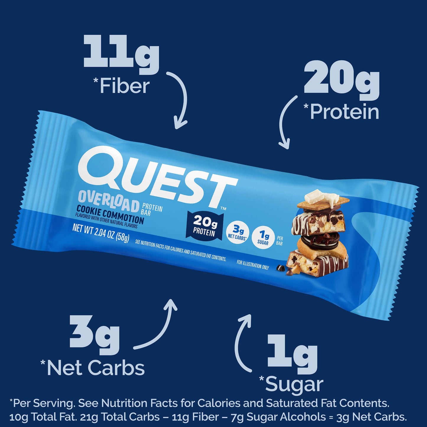 cookie-commotion-overload-bar-a4 qst-015856-cookie-commotion-overload-bar_2.jpg